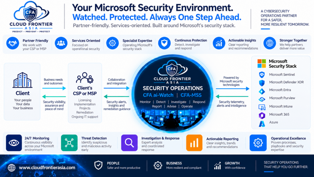 CFA Microsoft Security Operations Overviewのパンフレット表紙