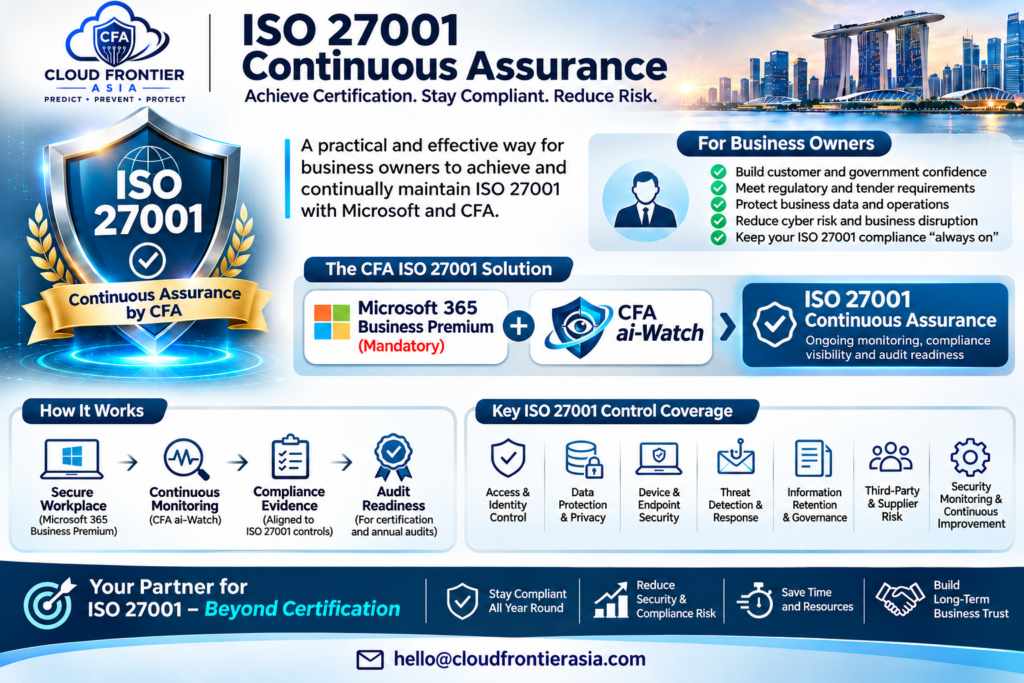 ISO 27001 Continuous Assurance with CFA ai-Watchのパンフレット表紙